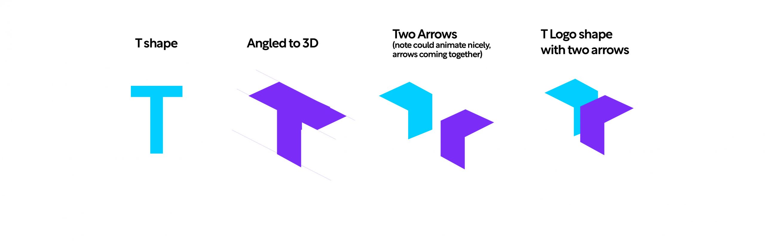 Tech Company Web Design